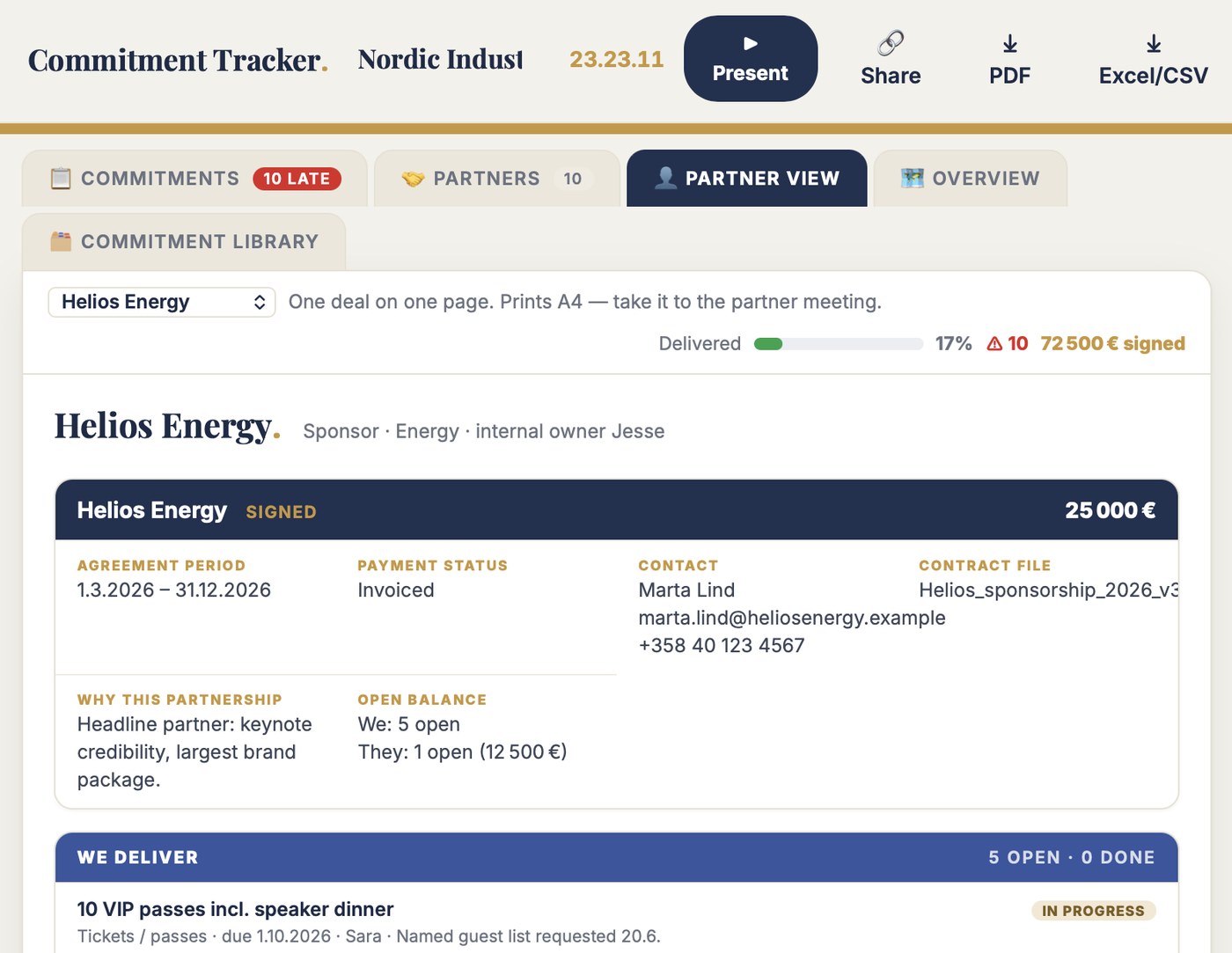 Commitment Tracker in use: one partner deal on one page - what we deliver, what they deliver and what is still open